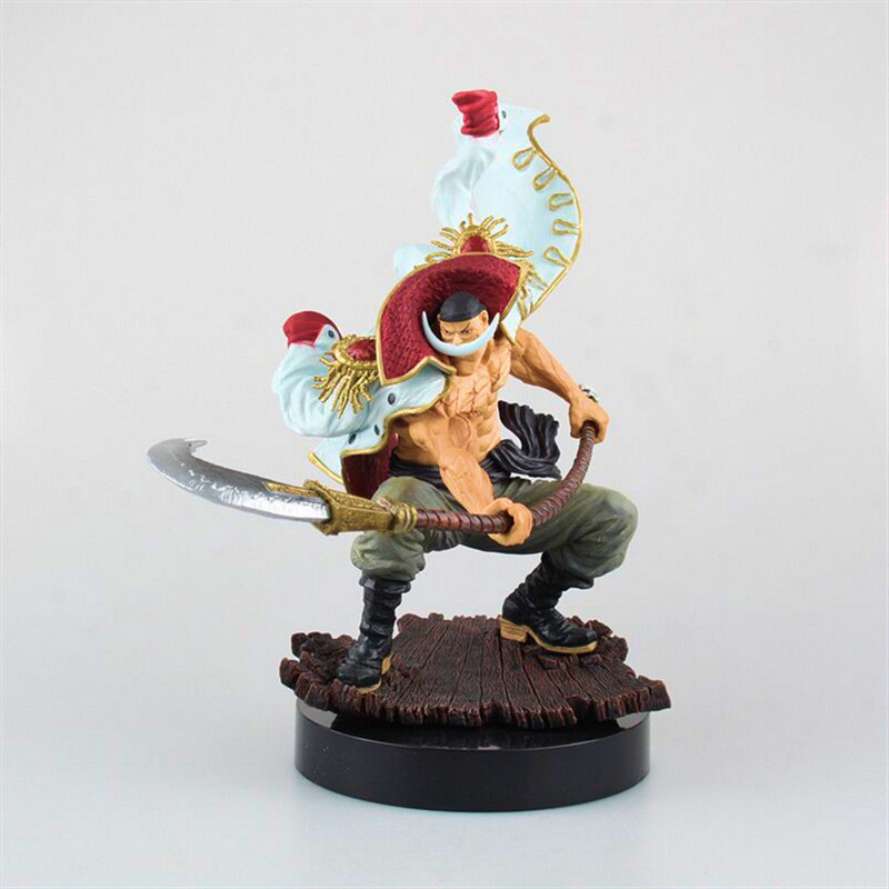 Edward Newgate (Whitebeard) action figure from One Piece, 24 cm tall, crafted from high-quality PVC and packaged in a vibrant color box.